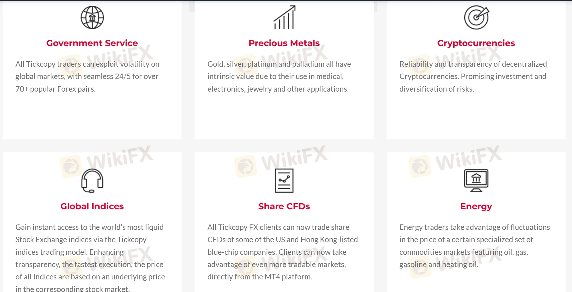 Market Instruments