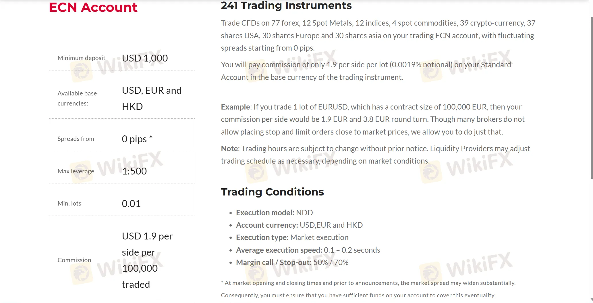 ECN account