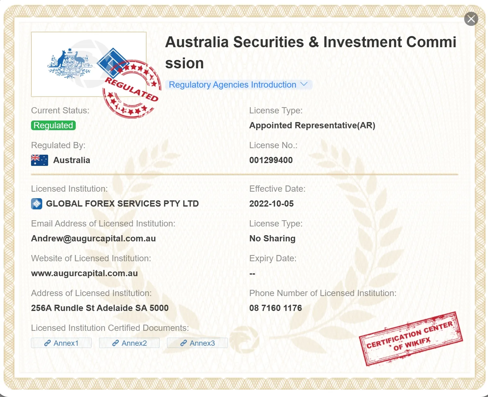 ASIC license ASIC license