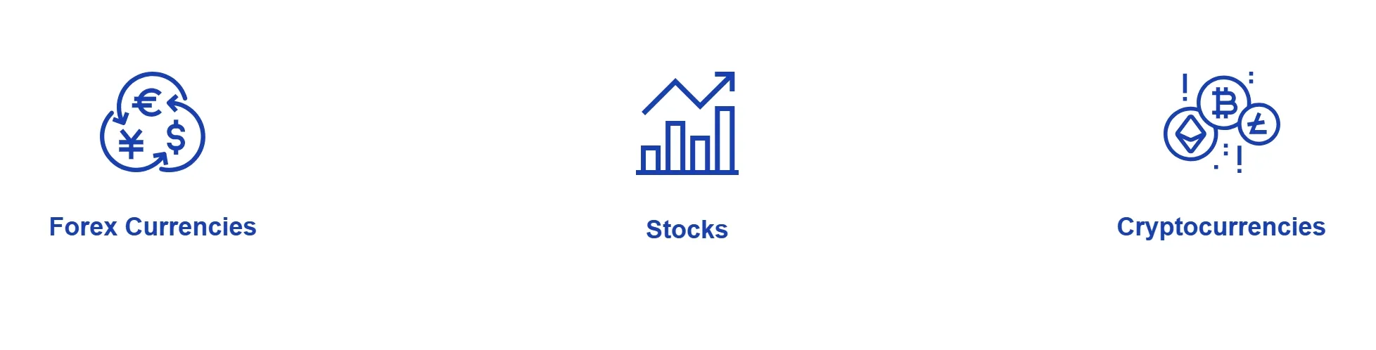Market Instruments Market Instruments