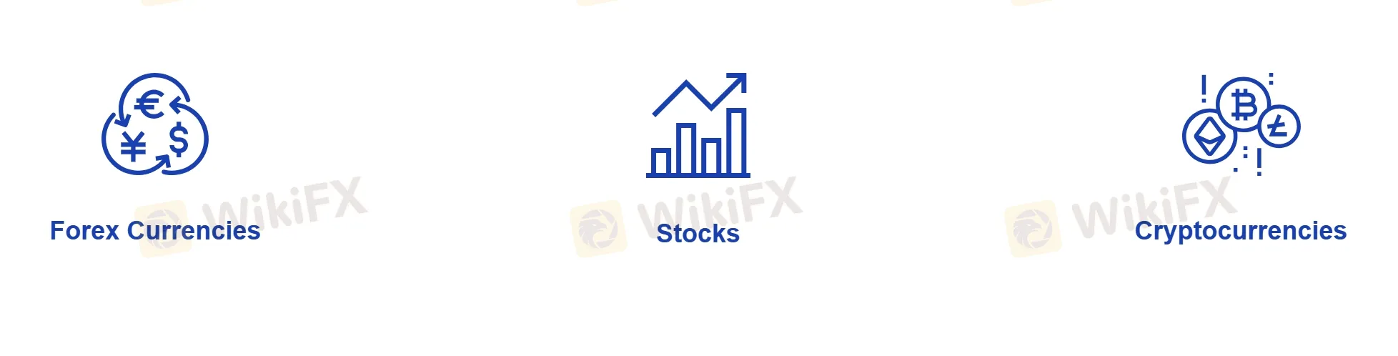 Market Instruments
