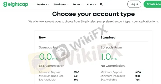 account types account types