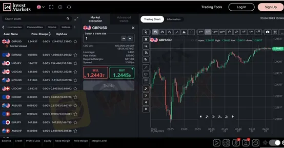 trading platform trading platform