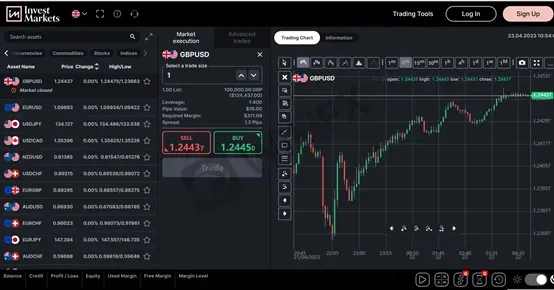 trading platform trading platform