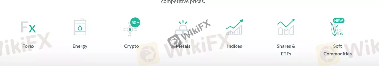 Market-Instruments 