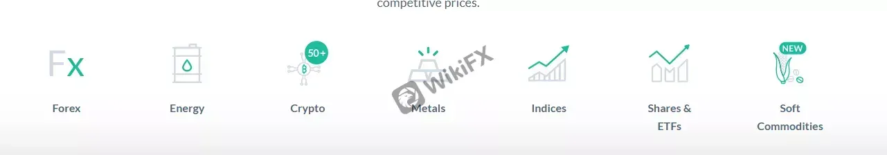 Market-Instruments 
