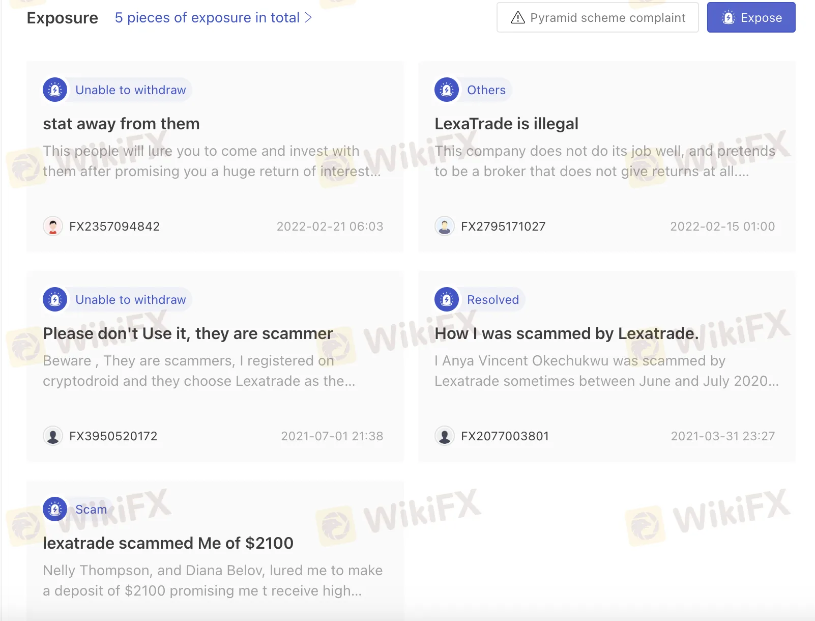 User Exposure on WikiFX