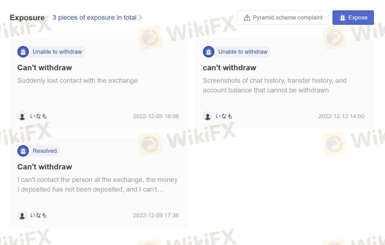 User Exposure on WikiFX User Exposure on WikiFX