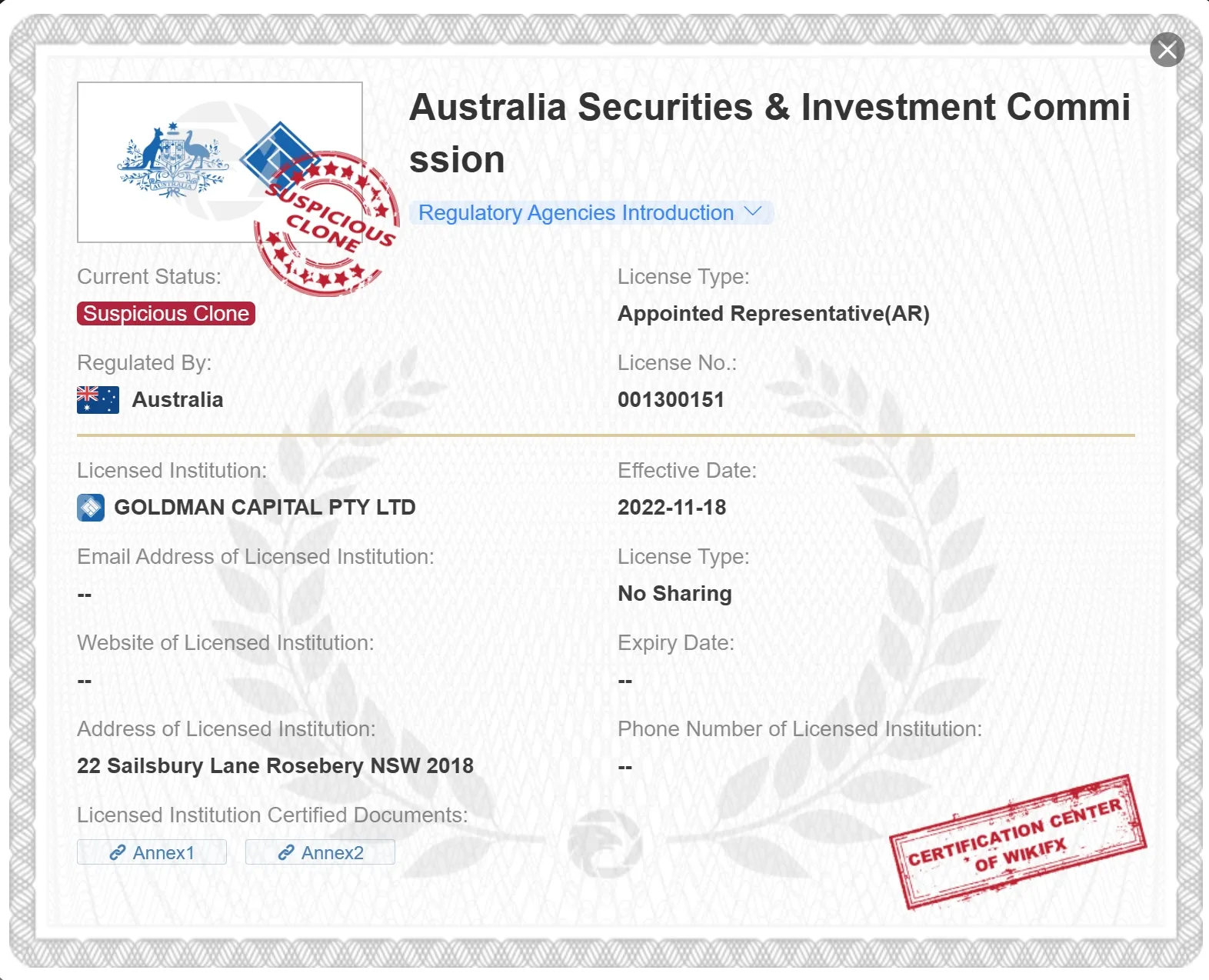 ASIC license ASIC license