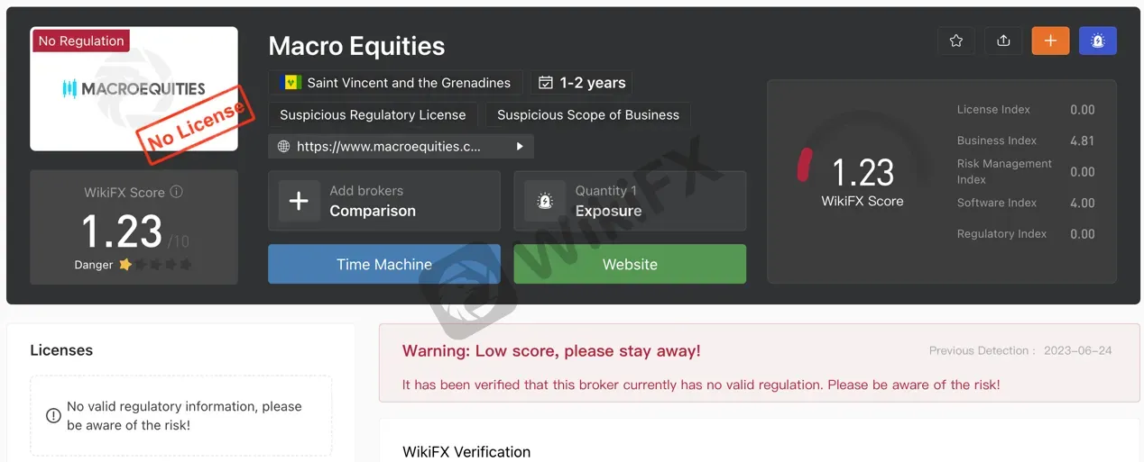regulation