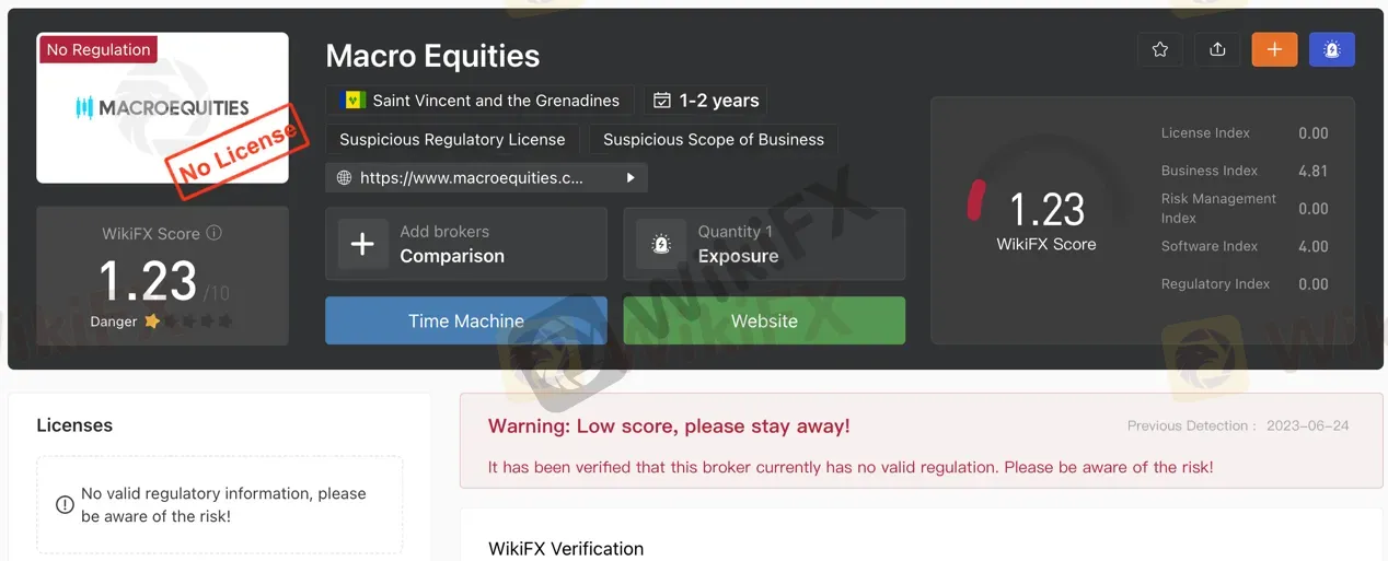 regulation regulation