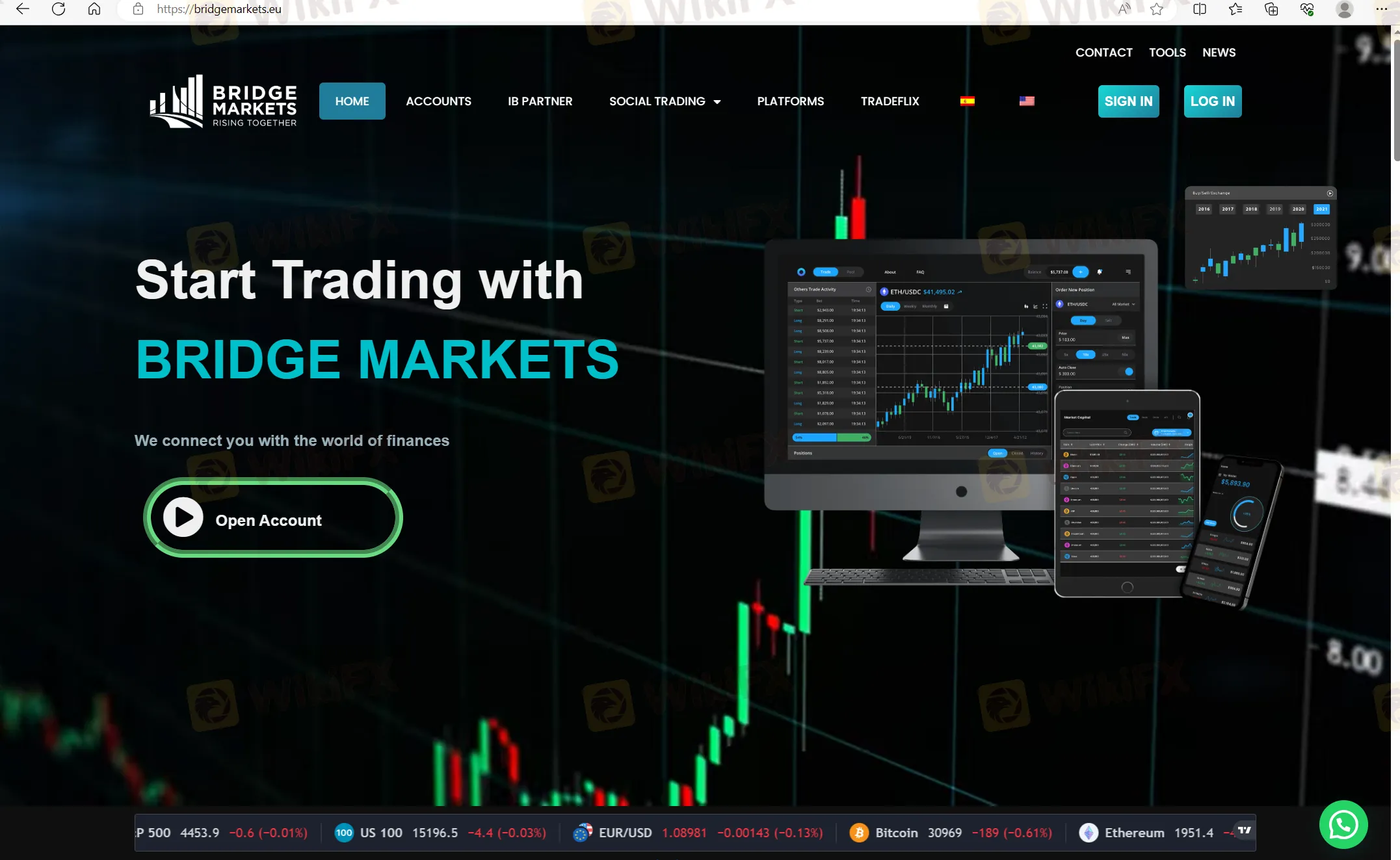 Bridge Markets' home page