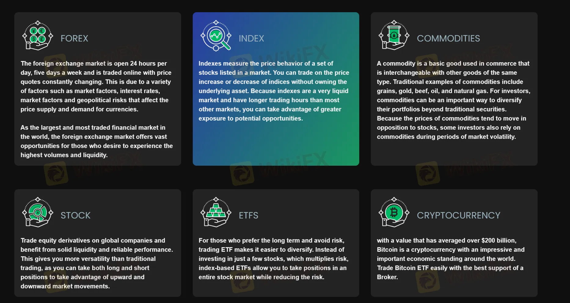Market Instruments Market Instruments