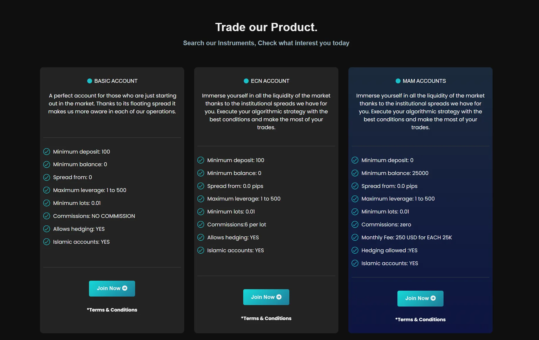 Account Types Account Types