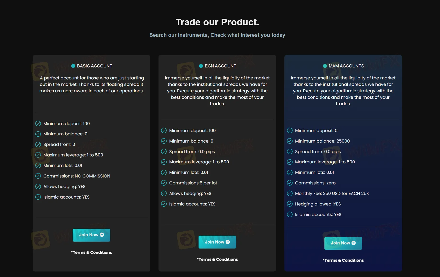 Account Types Account Types