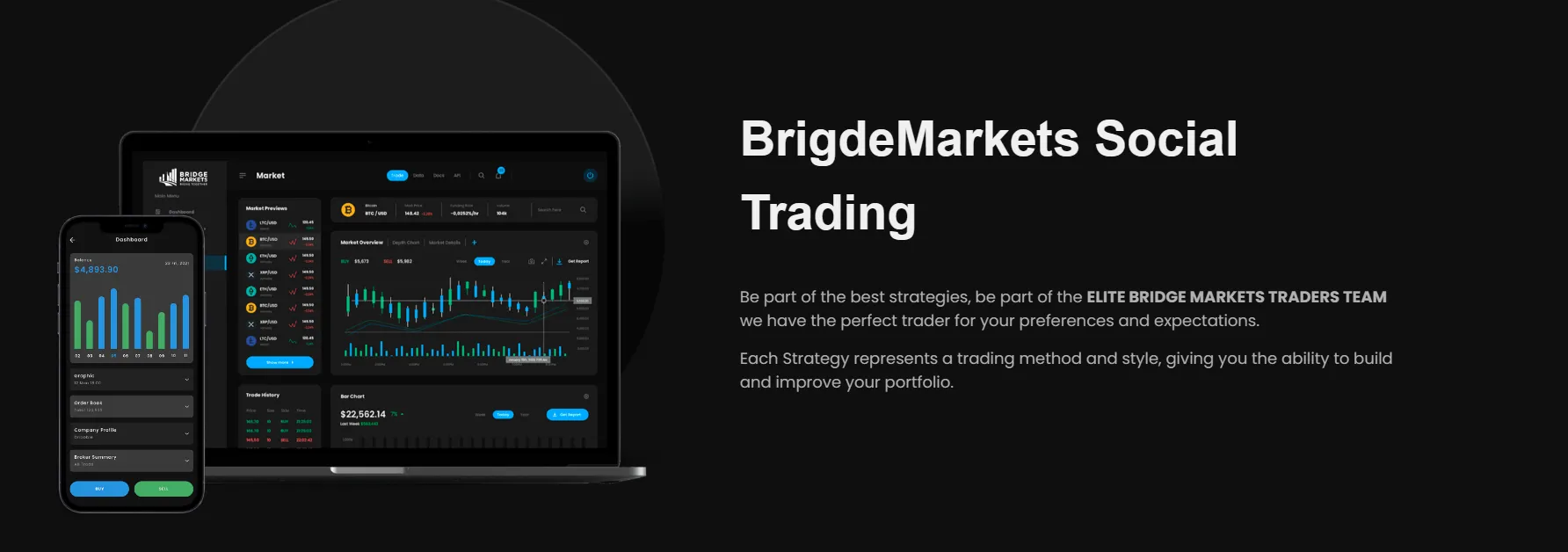social trading social trading