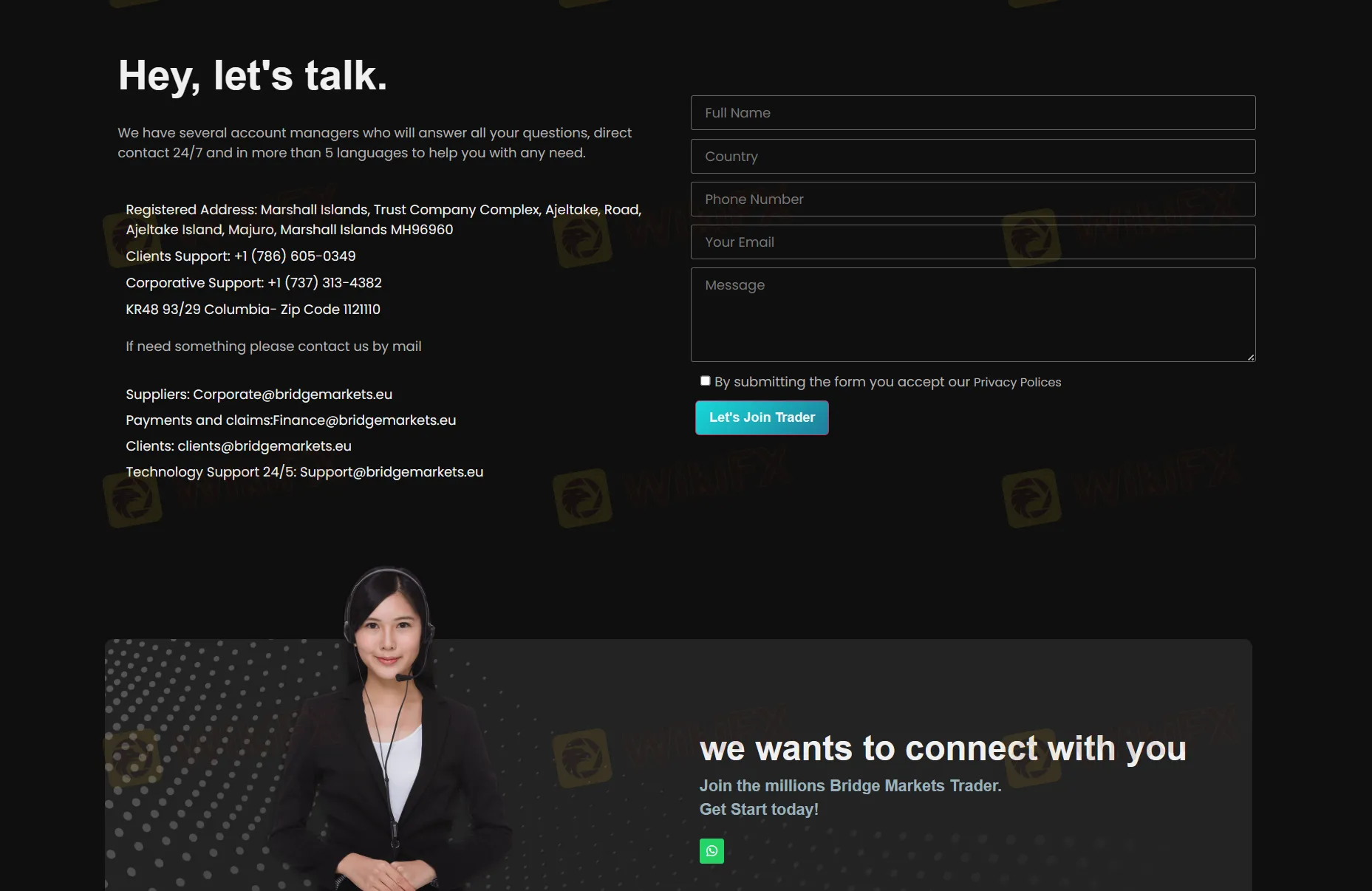 contact details contact details