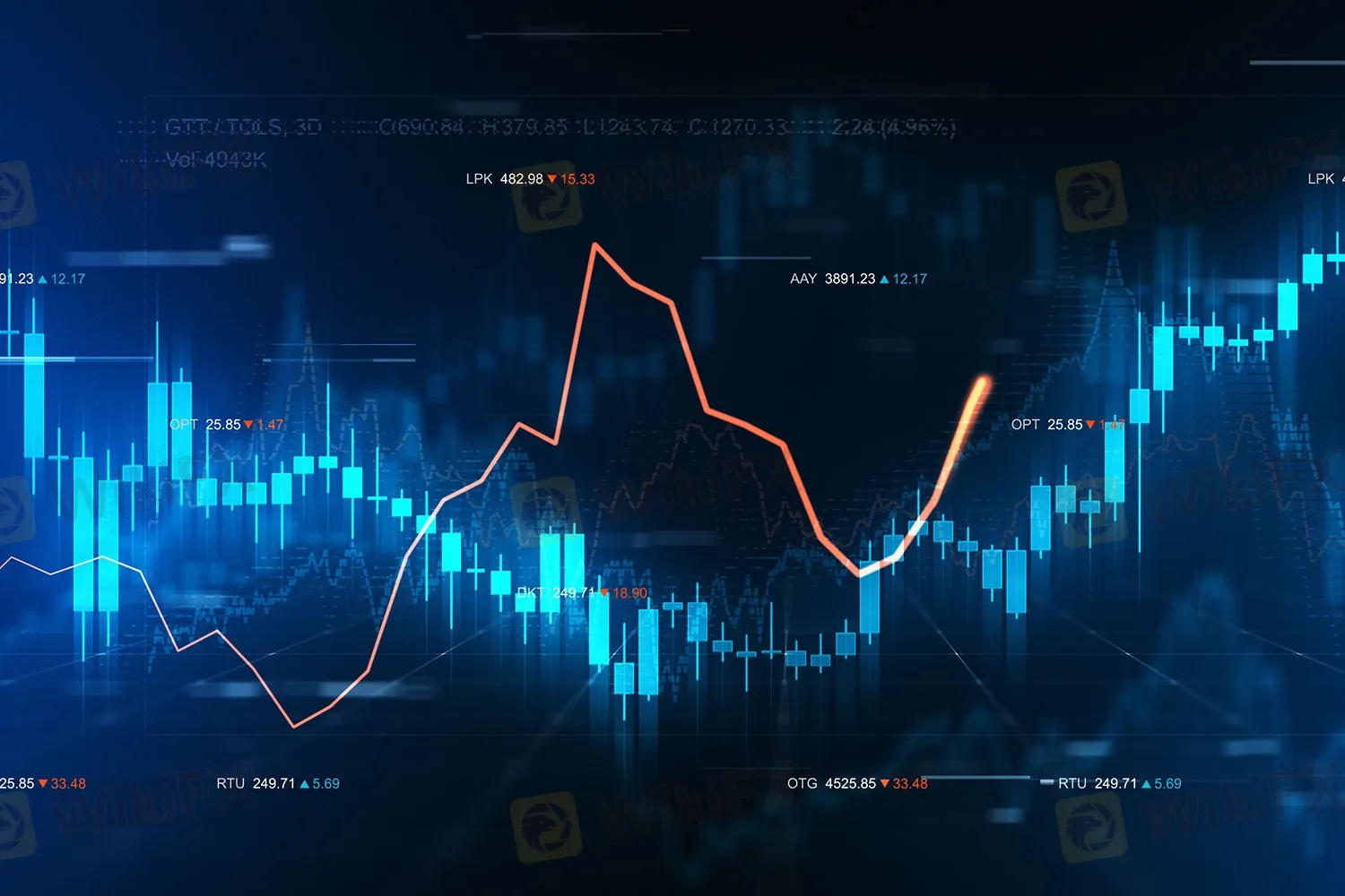 trading-platform trading-platform