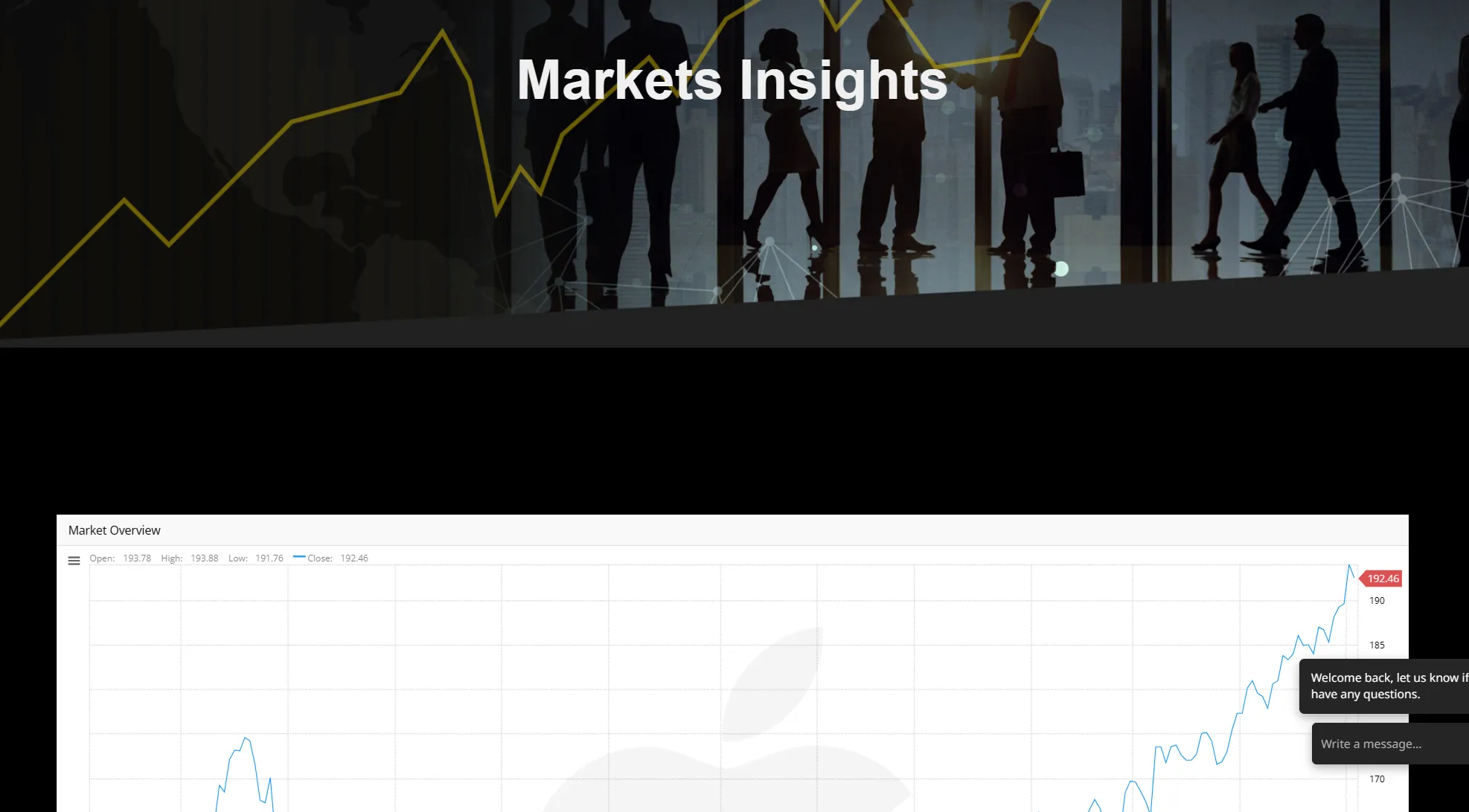 Market insights Market insights