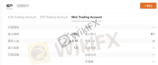 賬戶類型 賬戶類型