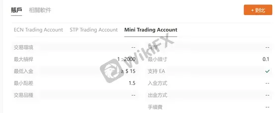 賬戶類型