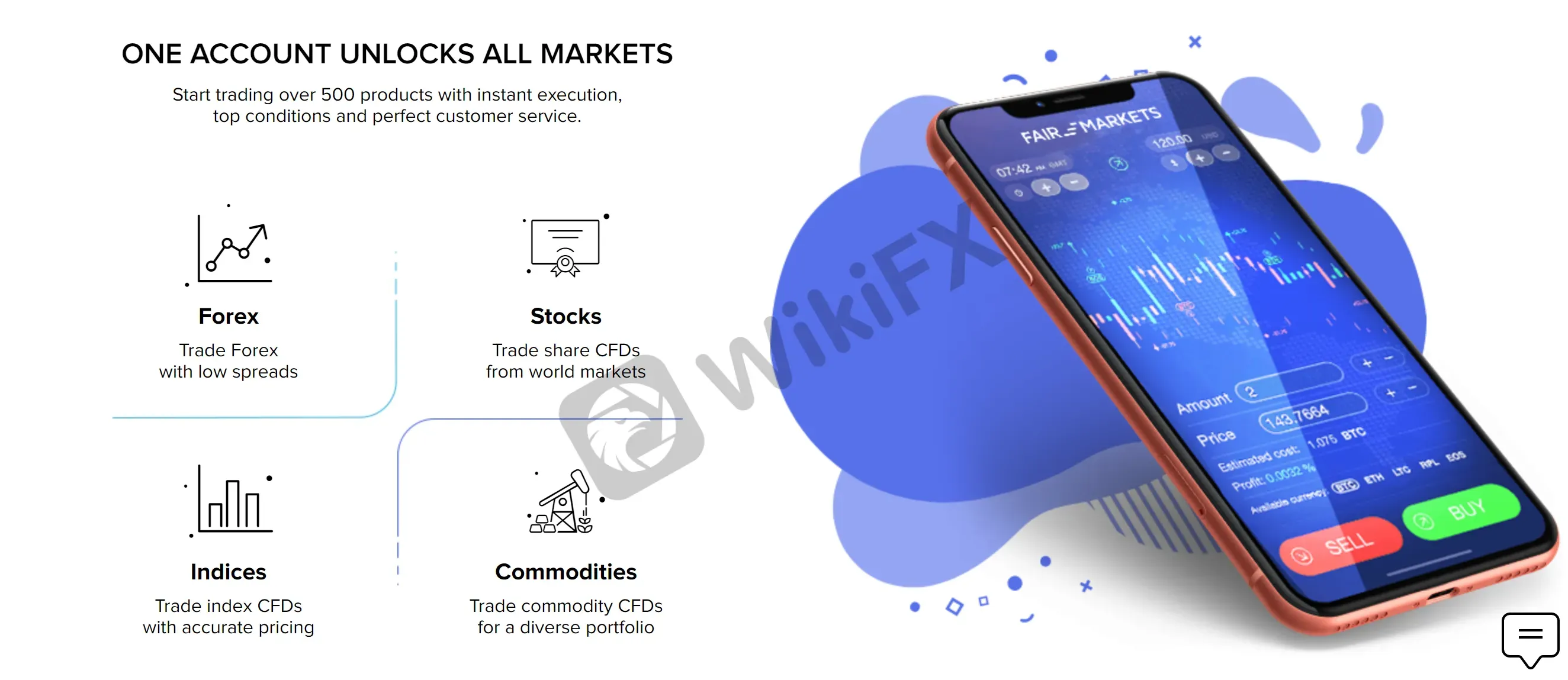 market-instruments