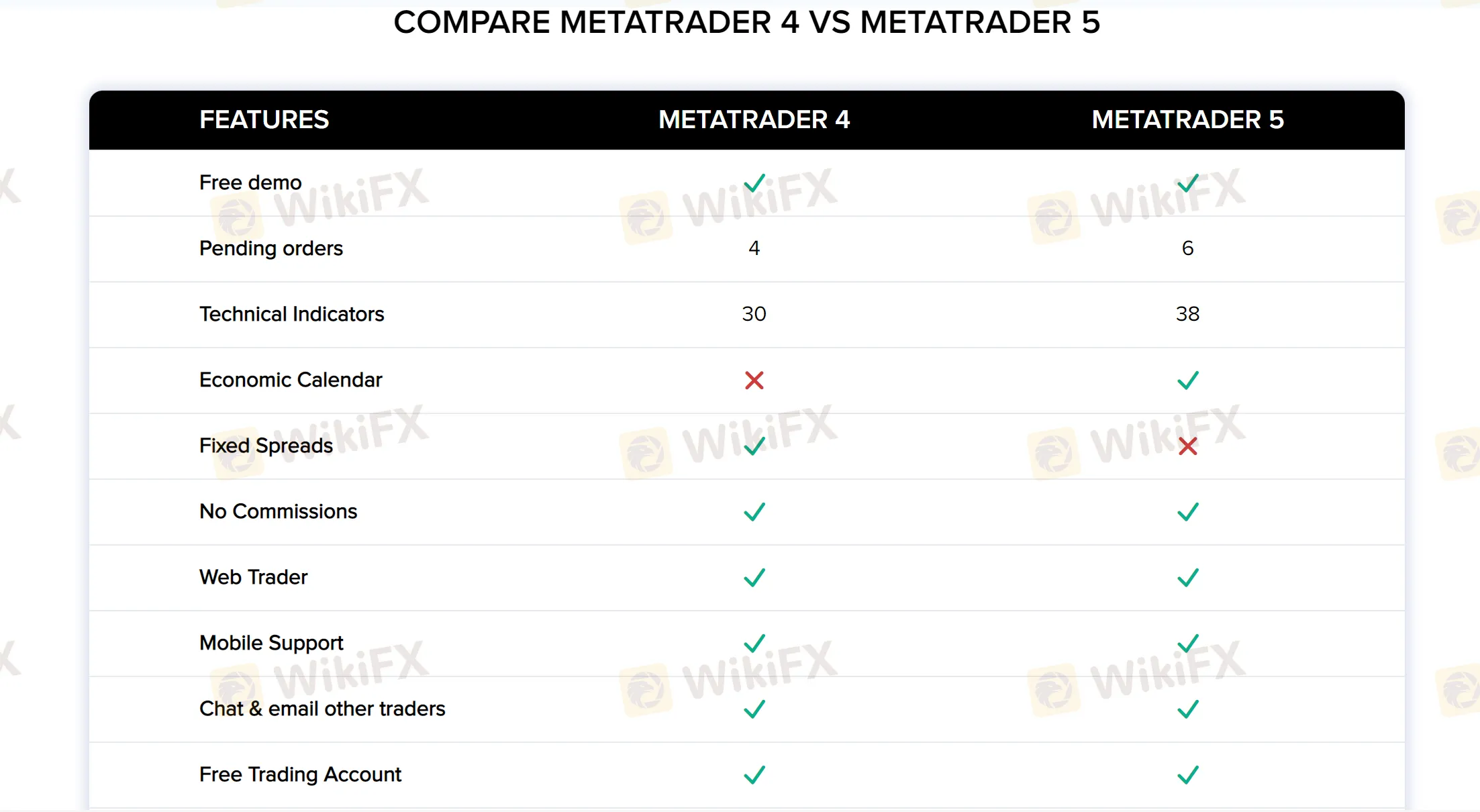 trading-platform trading-platform