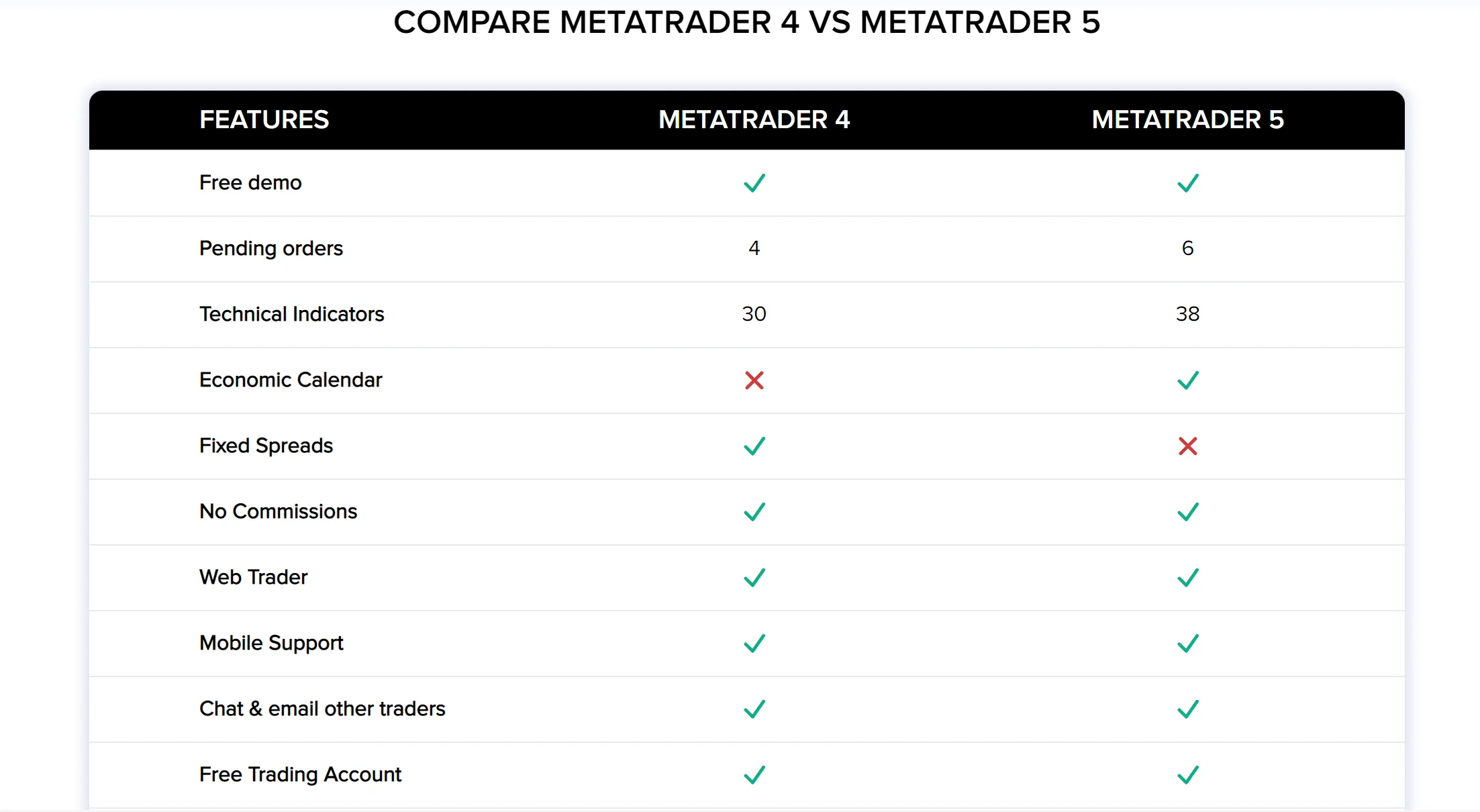 trading-platform