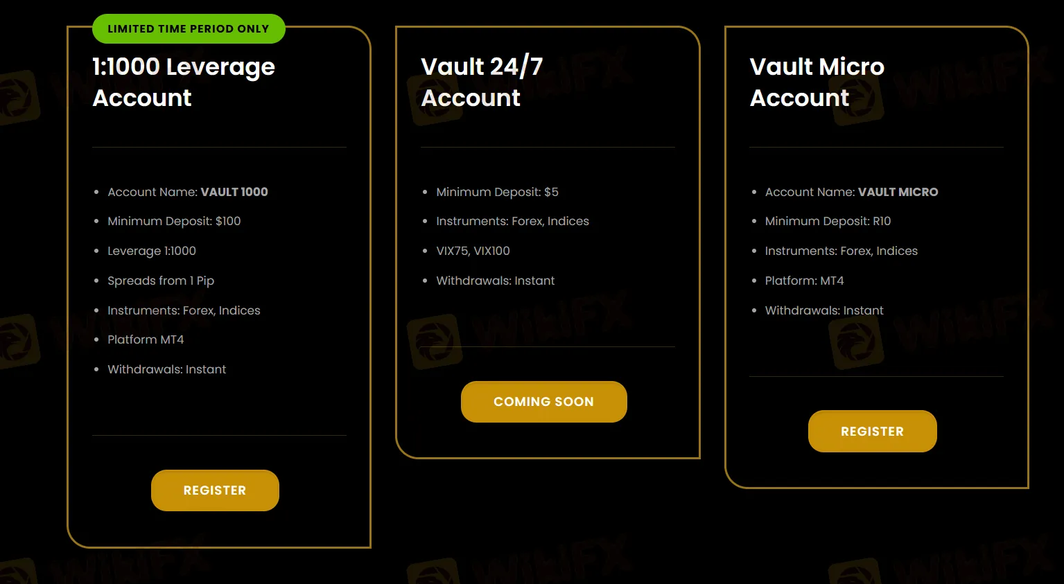 Account Types