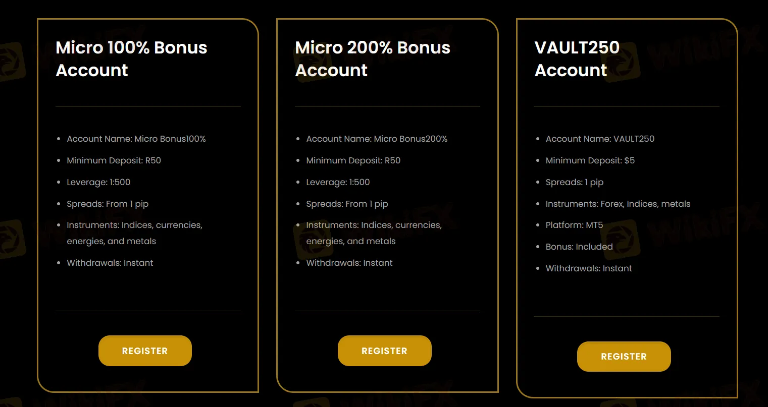 Account Types