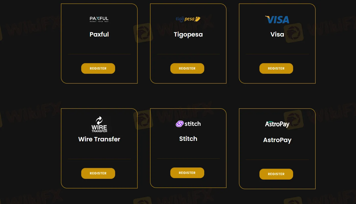 Deposits & Withdrawals