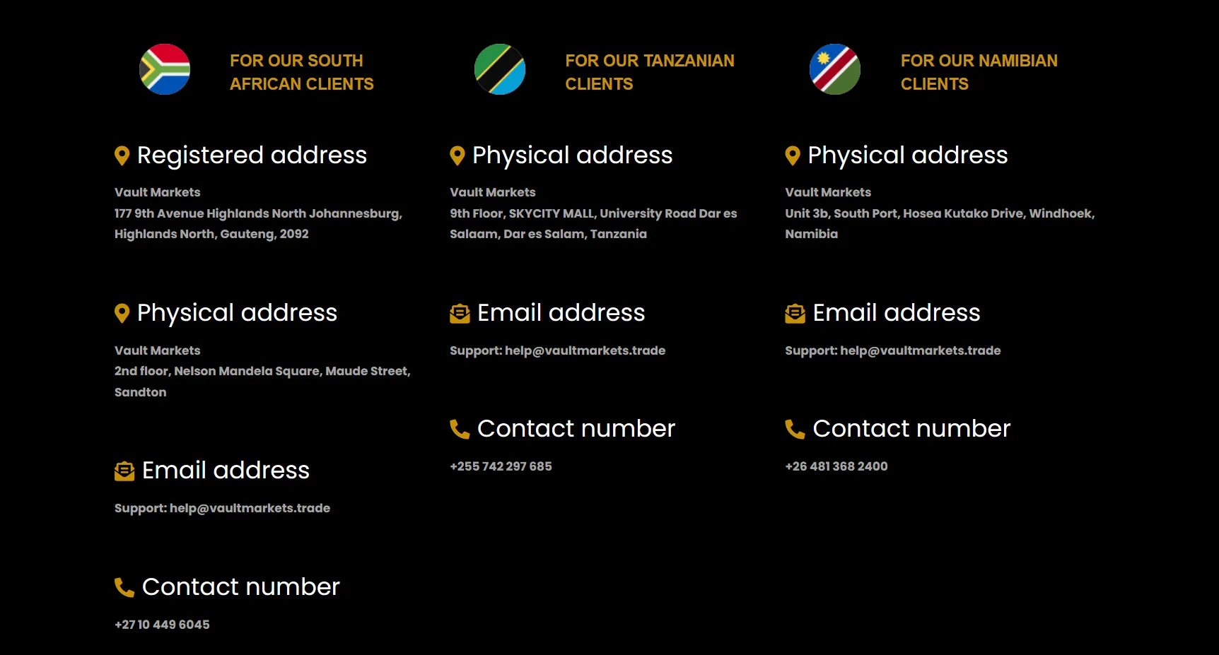 contact details