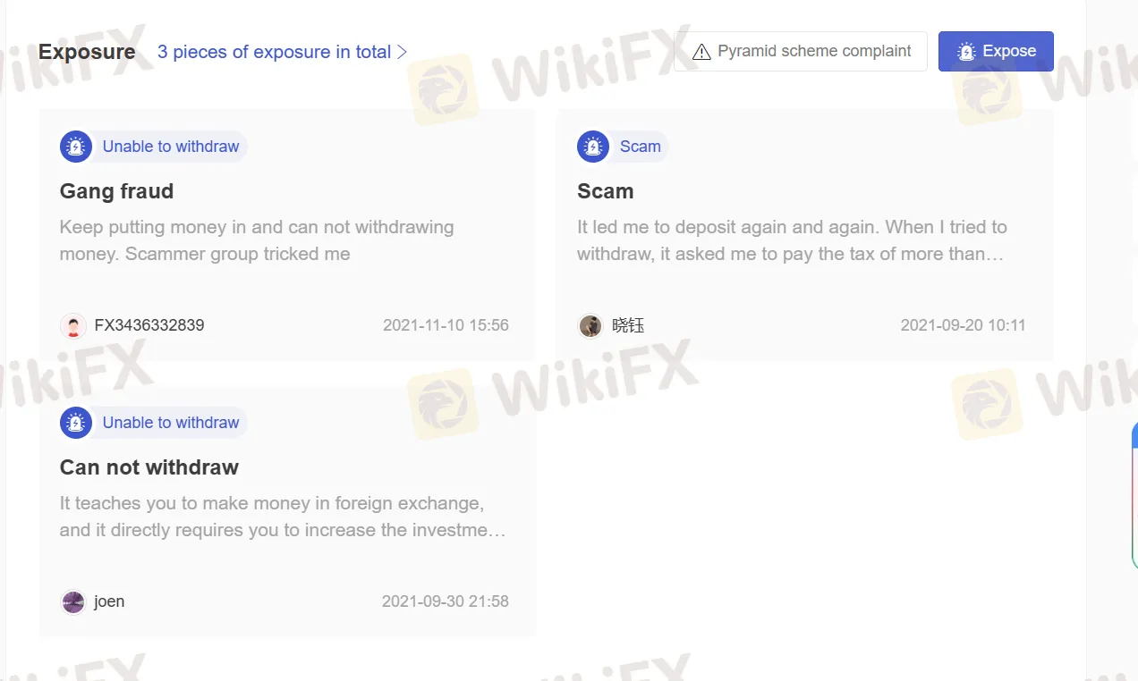 User Exposure on WikiFX