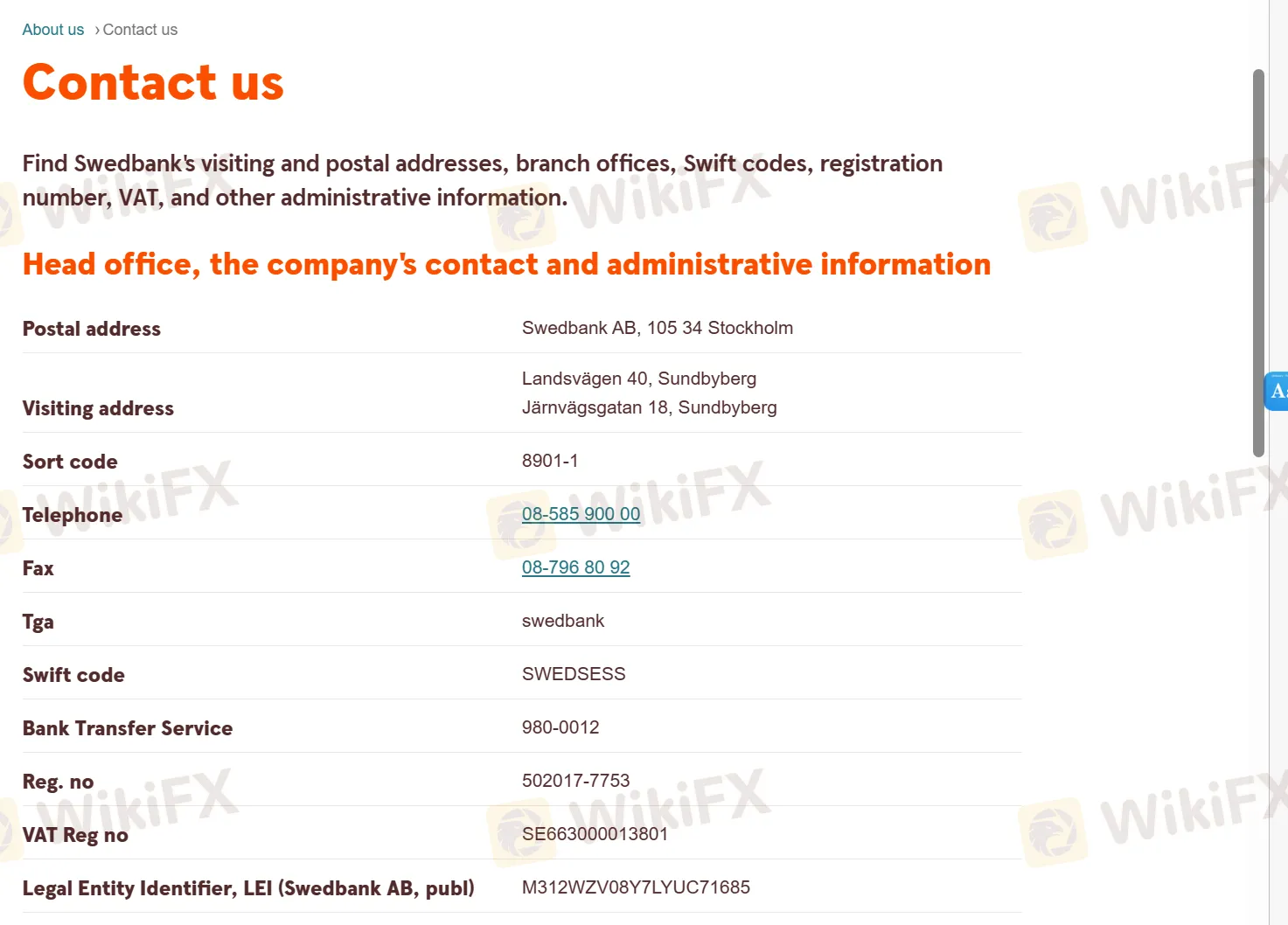 contact details
