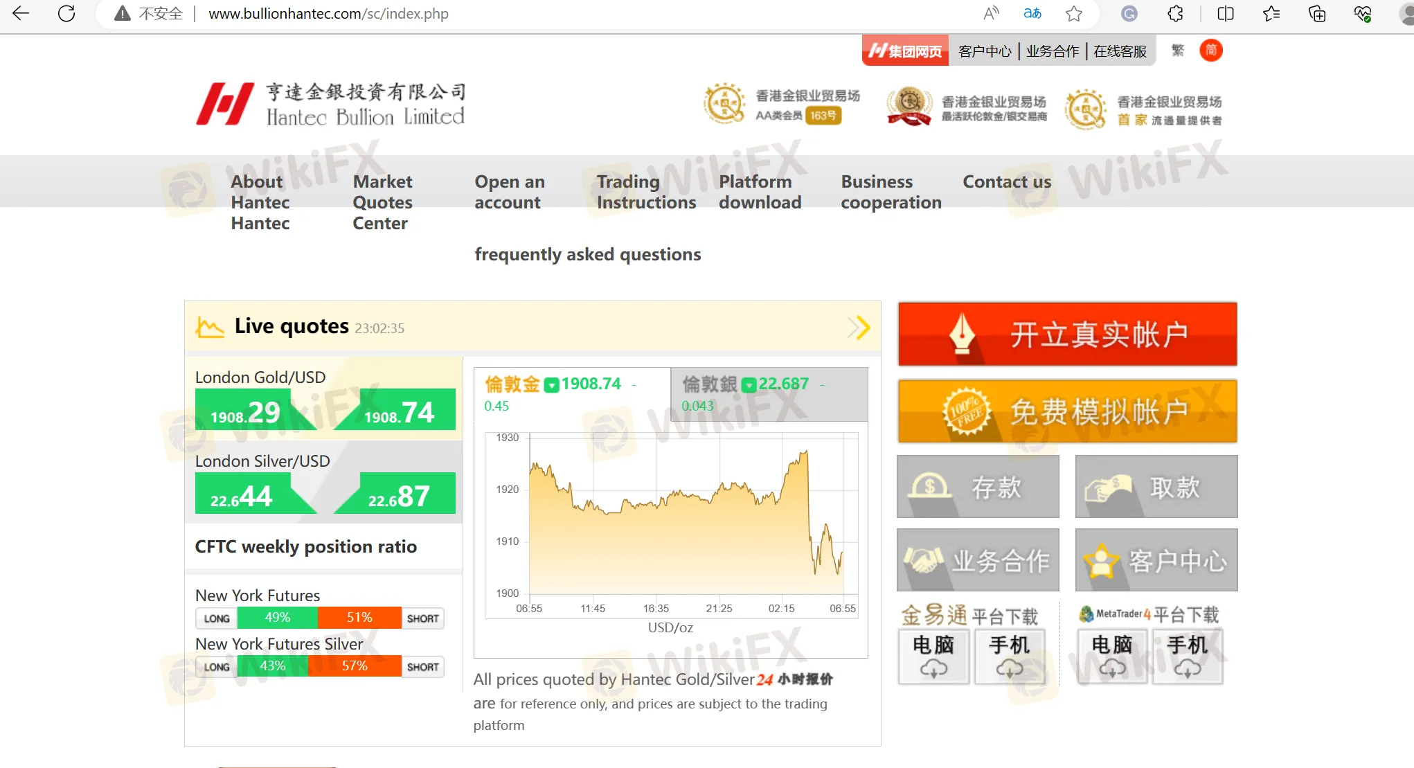 Hantec Bullion's home page