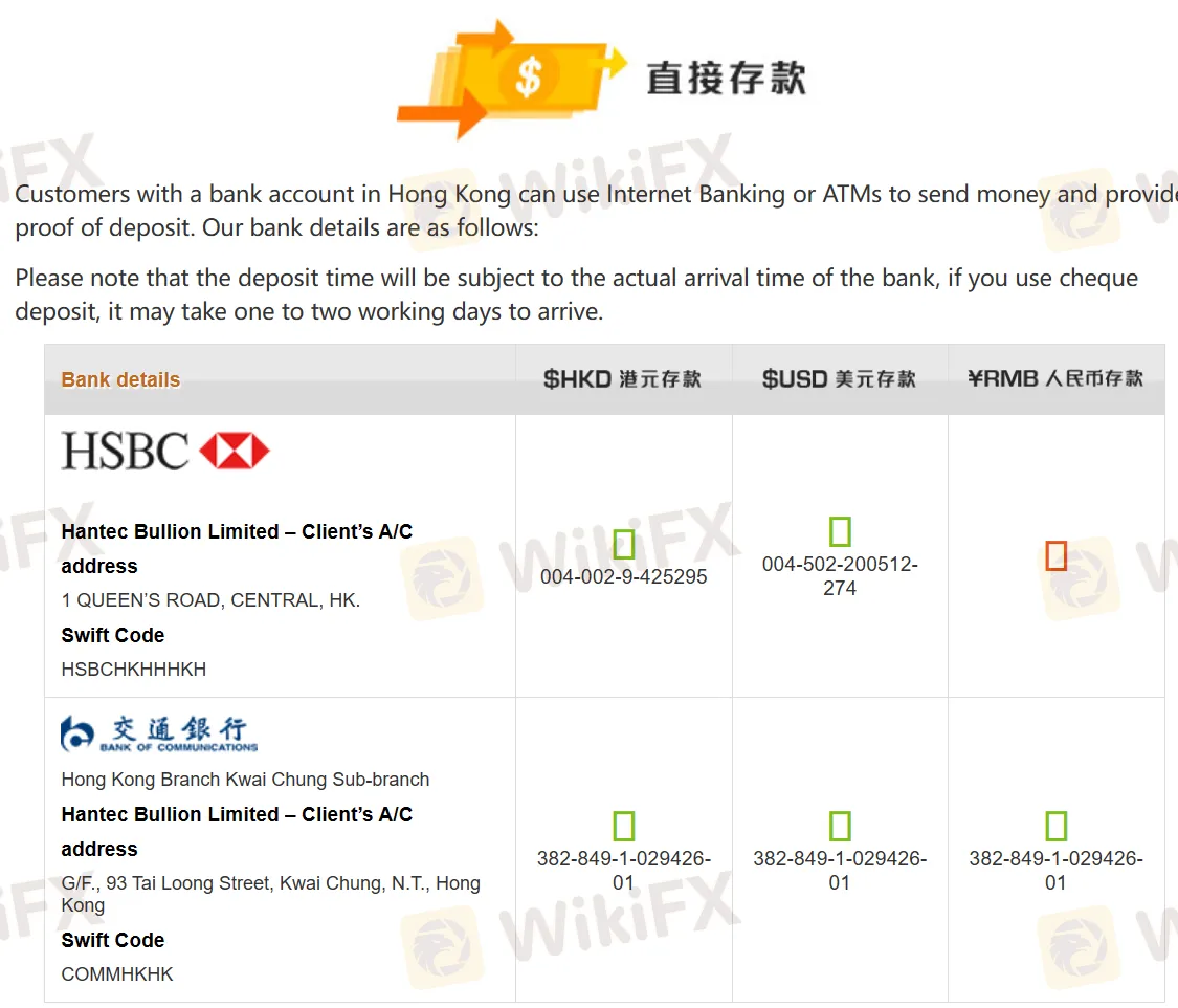 Internet banking and ATMs
