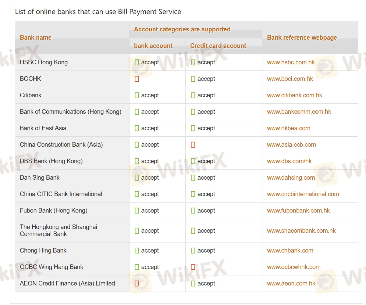 Bill Payment Service