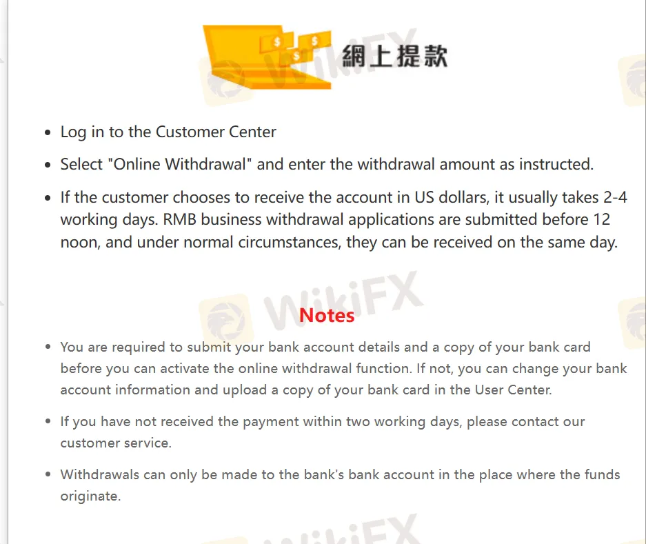 Online Withdrawal