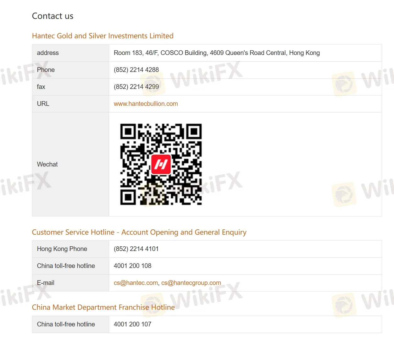 contact details
