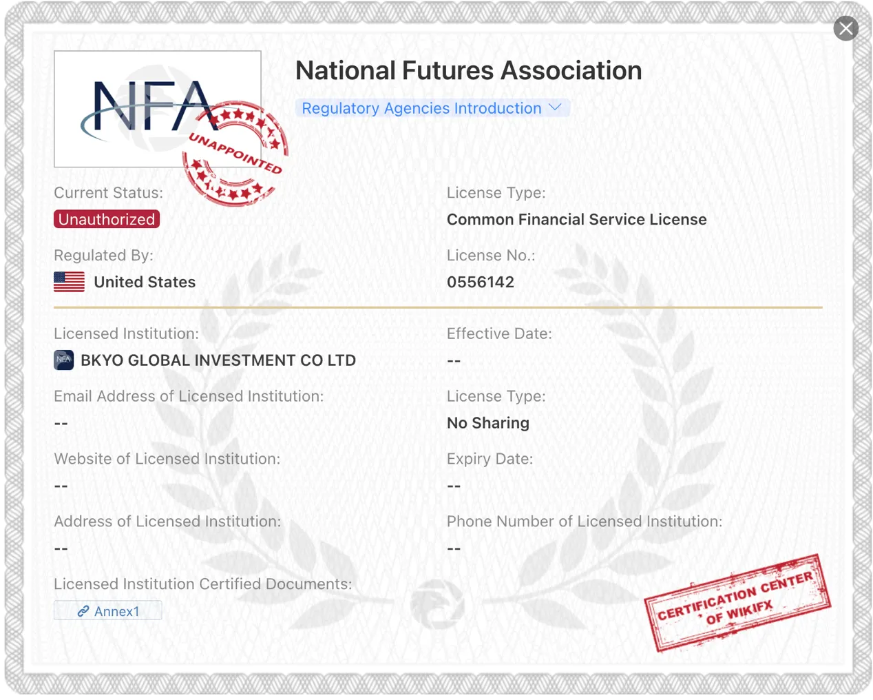 regulation regulation