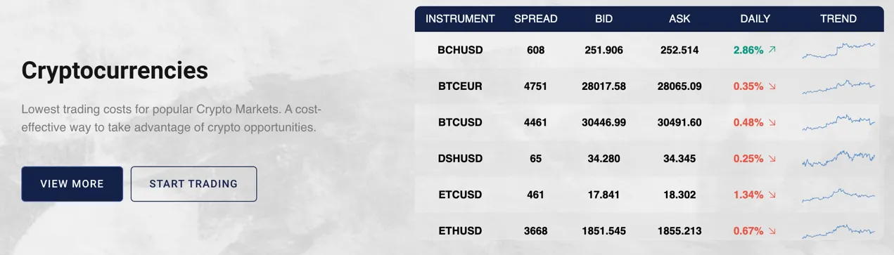 market-instruments