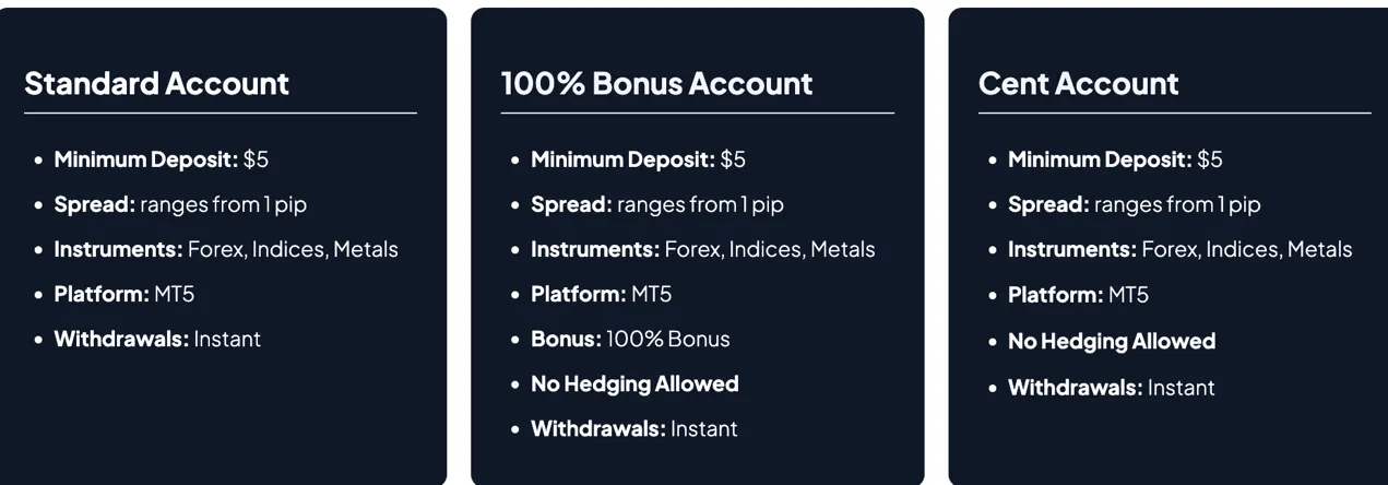 account-types account-types