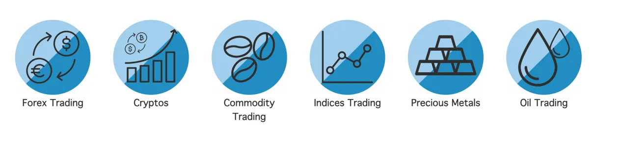market-instruments