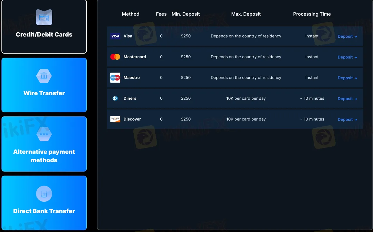 deposit-withdrawal deposit-withdrawal