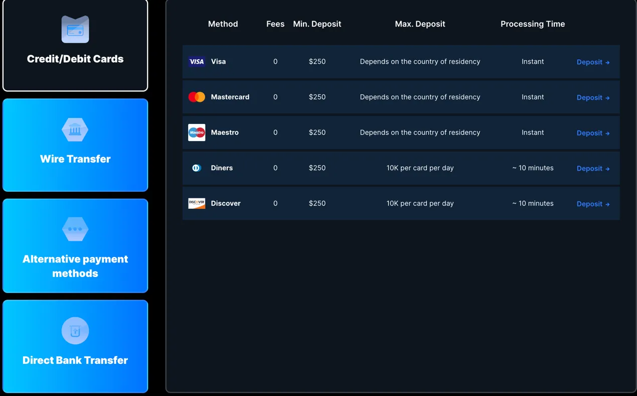 deposit-withdrawal deposit-withdrawal