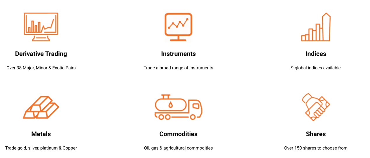 market-instruments