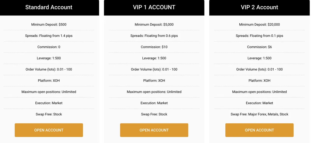 account-types