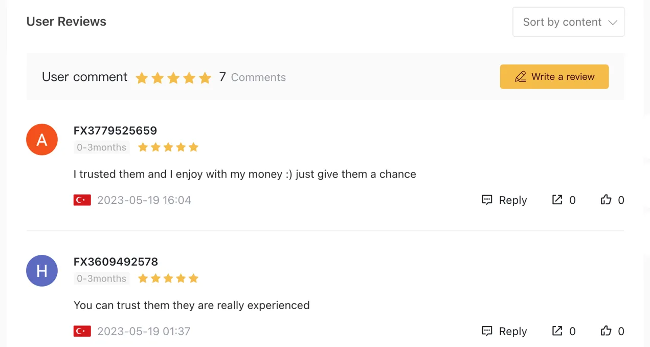 reviews