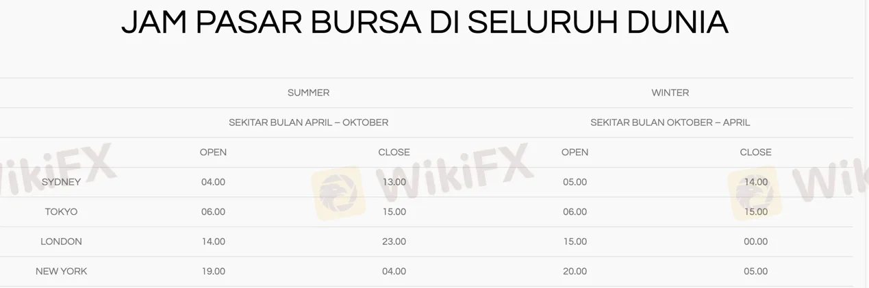 trading-hours trading-hours