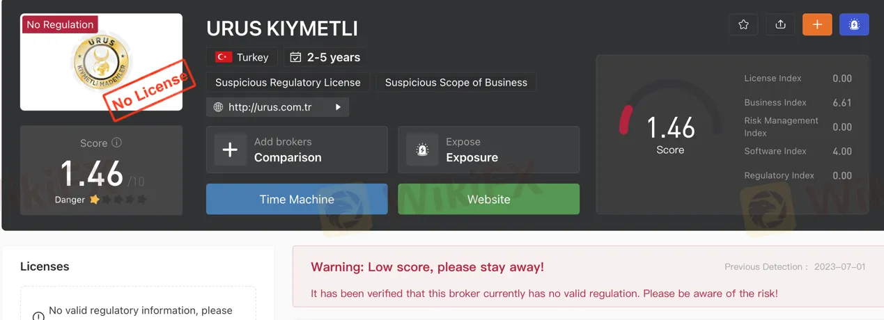 regulation regulation